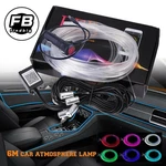 Rgb Led Interior Car Fiber Optic Neon Wire Strip Atmosphere Light App 6M Eah. Fixed Price $22.79.