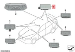 Genuine Bmw X3 G45 20 Interior Light Panoramic Glass Sunroof 63315B480A1. Fixed Price $70.45.
